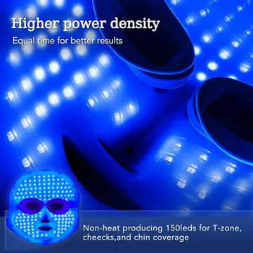 Higher power density blue LED technology - 150 non-heat producing LEDs for T-zone, cheeks and chin coverage
